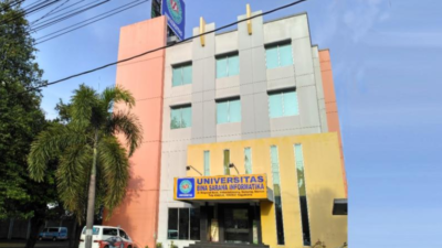 Universitas Swasta Terbaik di Yogyakarta