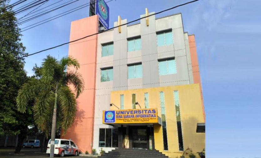 Universitas Swasta Terbaik di Yogyakarta