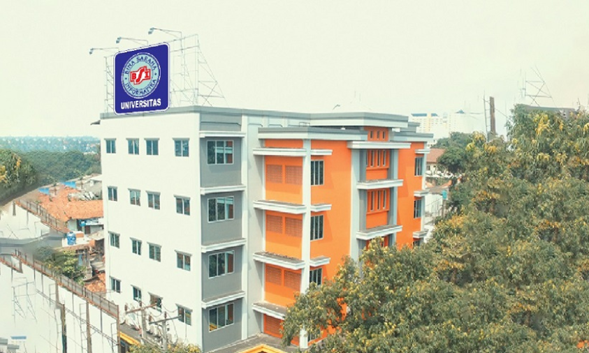 kampus swasta unggulan versi unirank tahun 2026 di depok