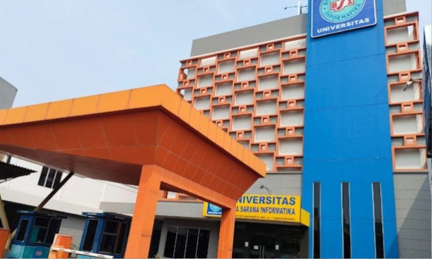 Kampus Swasta Unggulan di Tangerang Versi uniRank 2026