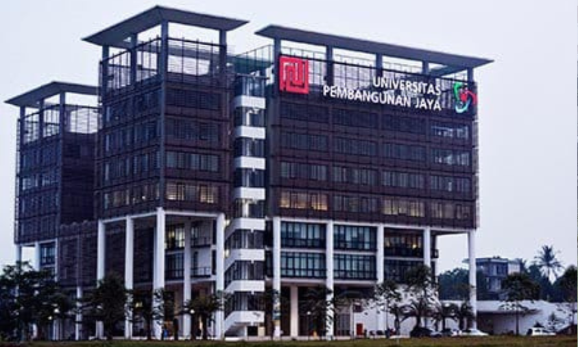 Kampus Swasta Unggulan di Tangerang Versi uniRank 2026