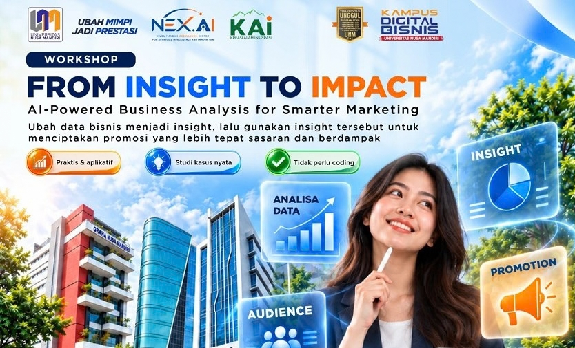 Bisnis Berbasis AI